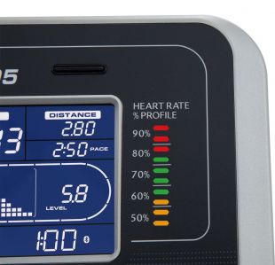 Эллиптический тренажер Spirit Fitness XE295